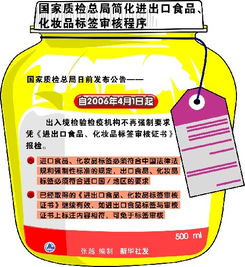 質(zhì)檢總局簡化進(jìn)出口食品化妝品標(biāo)簽審核程序 食品出口迎重大利好